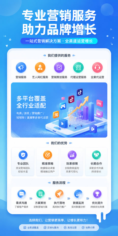 一款高效实用的手机应用